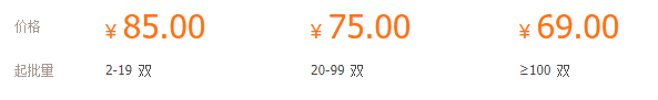 アリババの商品価格